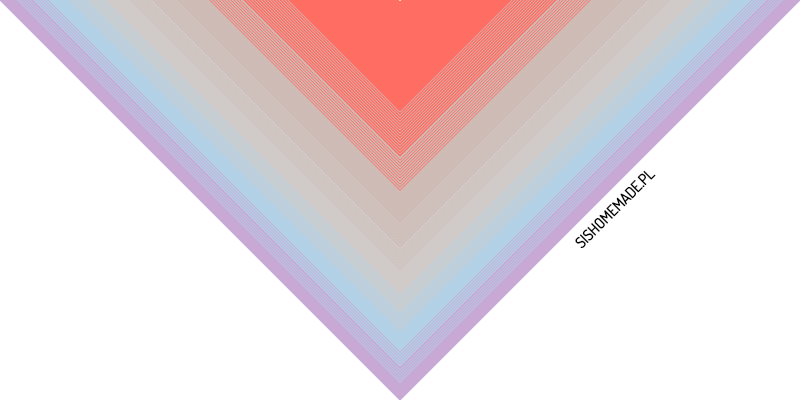 Gradient garen cake KOKONEK Soft 146 - acryl 1000 m 200 g