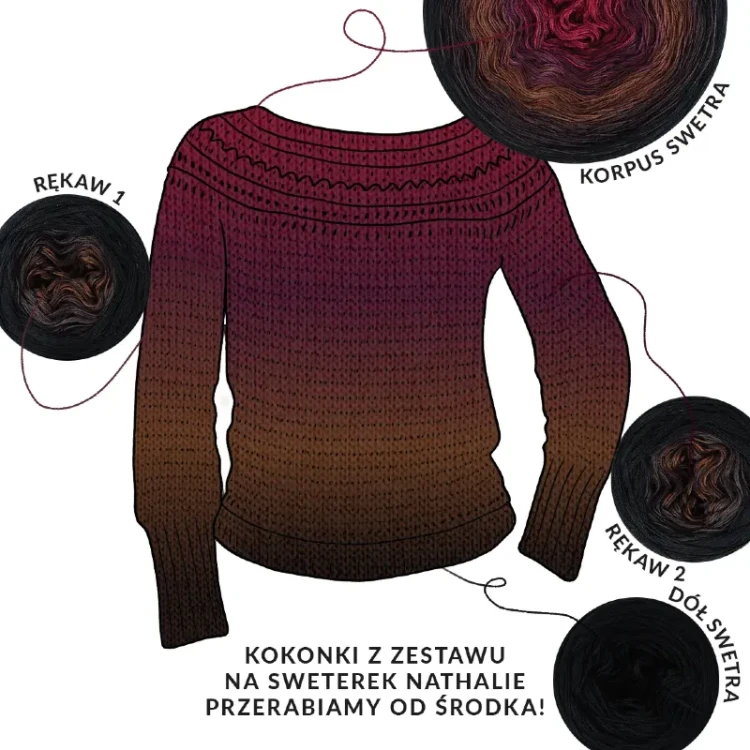 Zestaw na sweter/kardigan Nathalie od Kotek i motek 03 / Kokonki Nature / Czerń/gorzka czekolada/brąz/wino/bordo + wzór PDF