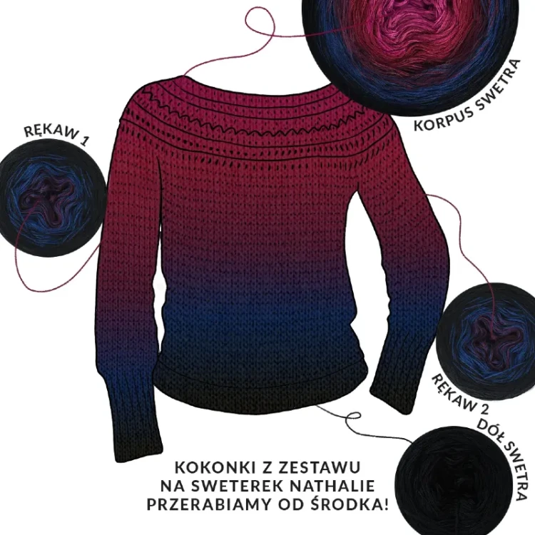 Zestaw na sweter/kardigan Nathalie od Kotek i motek 06 / Kokonki Nature / Czerń/granat/wino/bordo/jeżyna + wzór PDF