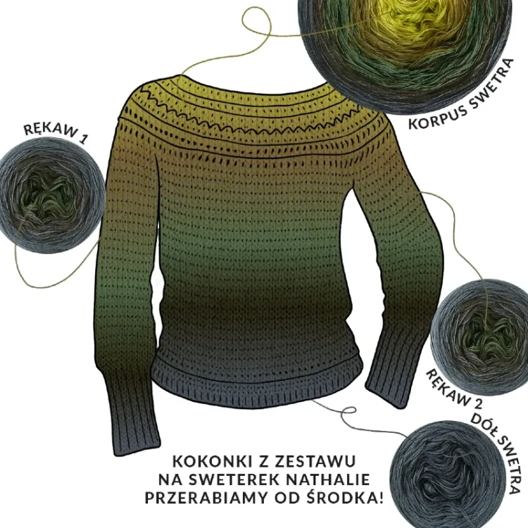 Zestaw na sweter/kardigan Nathalie od Kotek i motek 12 / Kokonki Nature / Ciemny szary/khaki/jodła/ciemna oliwka/awokado + wzór PDF