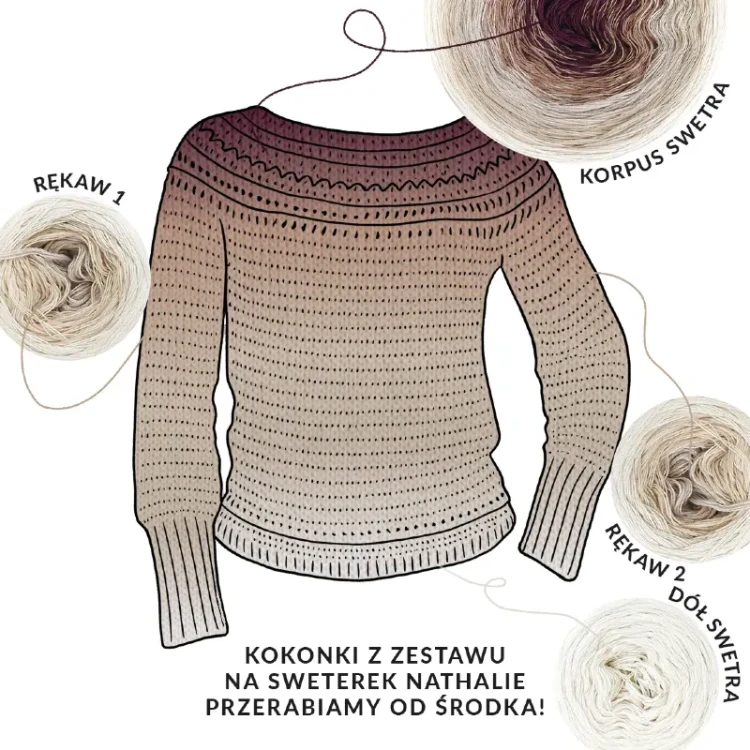 Zestaw na sweter/kardigan Nathalie od Kotek i motek 02 / Kokonki Nature / Beza/beż/popielaty/latte/wino + wzór PDF