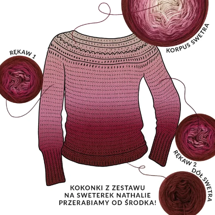 Zestaw na sweter/kardigan Nathalie od Kotek i motek 04 / Kokonki Nature / Burgund/bordo/zgaszony róż/malinowy róż/beż + wzór PDF