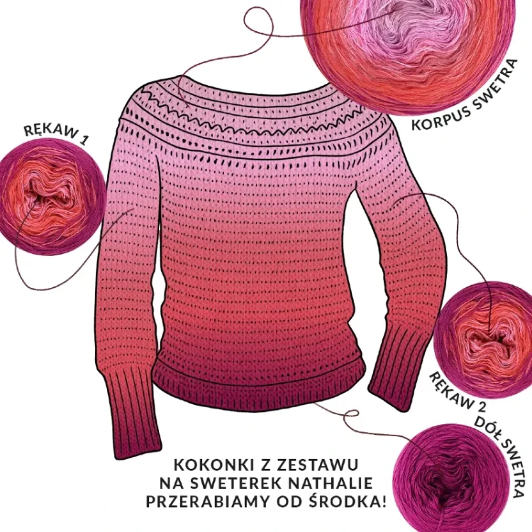 Zestaw na sweter/kardigan Nathalie od Kotek i motek 05 / Kokonki Nature / Jeżyna/koral/ciemna morela/róż/wrzos + wzór PDF
