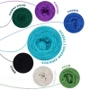 Zestaw na chustę „Zapaska" od Forest of Needles 04 / Kokonki Merino / Czerń/turkus/ciemna zieleń/zieleń/jasny beż/chaber/purpura