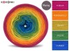 KOKONEK Merino 650 PartyTime - Fuksja/pomarańcz/złoty/zieleń/chaber