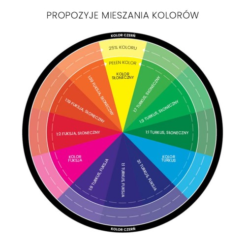 Barwnik do wełny / przędzy / tkanin Jacquard Acid Dye 14g / uniwersalny